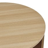 Core Living 2 Piece Caleigh Round Nesting Coffee Table Set