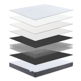 Core Living Aerwyna Bonnell Spring Mattress