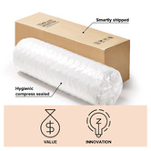 Temple &amp; Webster Clive Bonnell Spring Mattress