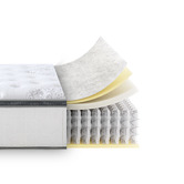 Temple &amp; Webster Aylen Bamboo Bed Frame &amp; Pocket Spring Mattress Set