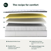 Temple &amp; Webster Medium Luxury Pocket Spring Mattress