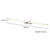Bright Sea Lighting Neriah LED Vanity Light