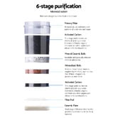 Dwell Home 22L Devanti Water Cooler Dispenser