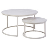 Maddison Lane 2 Piece Berryl Nesting Coffee Table Set