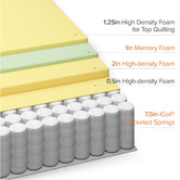 Studio Home 33cm Box Top Pocket Coil with Memory Foam Mattress