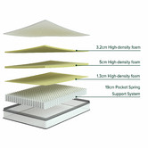 Studio Home Medium Velez Pocket Spring Mattress