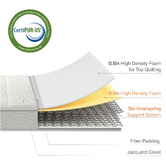 Studio Home White Ciria Bonnell Spring Single Mattress