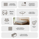 Oakleigh Home Softy CoolMax Mattress