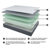 Anita Design Living Firm Chime Elite Memory Foam Mattress