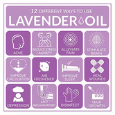 Art Naturals Artnaturals Lavender Oil