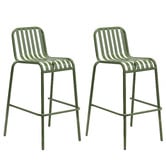 Skyward Outdoor Living 2 Seater Clifford Round Outdoor Bar Set