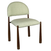 Keys Road Designs Dimitri Upholstered Dining Chairs