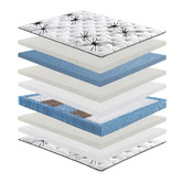 ZZZtime Mattresses Laverne Cool Gel Infused Memory Foam Mattress