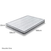 ZZZtime Mattresses Firm Elarie Pocket Spring Mattress