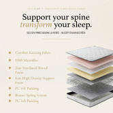 Chiswick Living Spine Lab Bonnell Spring Memory Foam Mattress