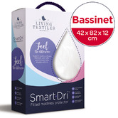 Living Textiles Smart-Dri Cotton Bassinet Mattress Protector