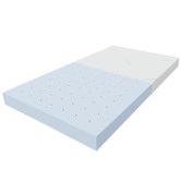 Babyrest ComfiCore Cot Mattress