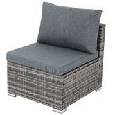 Ever Dreaming Living 4 Seater Shepard Outdoor Lounge &amp; Coffee Table Set