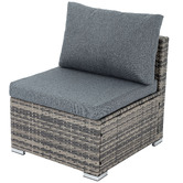 Ever Dreaming Living 6 Seater Shepard Outdoor Lounge &amp; Coffee Table Set