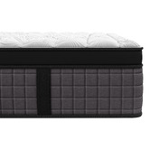 Hoxton Room Ayden Eurotop Pocket Spring Mattress