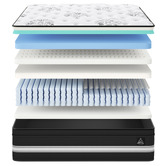 Hoxton Room Brielle Bonnell Spring Mattress