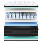 Hoxton Room Idella Double-Sided Pocket Spring Mattress