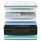 Hoxton Room Idella Double-Sided Pocket Spring Mattress
