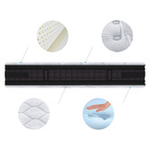 Hoxton Room Idella Double-Sided Pocket Spring Mattress