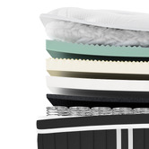 Hoxton Room Sarahcrew Bonnell Spring Euro Top Mattress