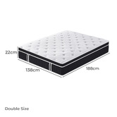 Hoxton Room Sarahcrew Bonnell Spring Euro Top Mattress