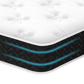 Hoxton Room Melody Bonnell Spring Tight Top Mattress