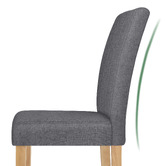 Hoxton Room Avondale Upholstered Dining Chairs