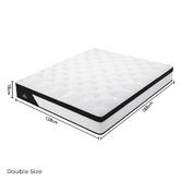 Hoxton Room Medium Priscilla Bonnell Spring Mattress