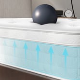 Hoxton Room Seraphia Bonnell Spring Mattress