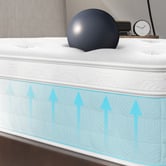Hoxton Room Seraphia Bonnell Spring Mattress
