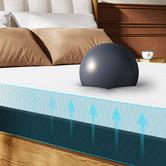 Hoxton Room Inaya Flippable Double-Sided Memory Foam Mattress