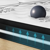 Hoxton Room Brielle Bonnell Spring Mattress