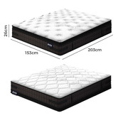 Hoxton Room Idella Double-Sided Bonell Spring Mattress