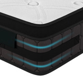 Hoxton Room Idella Double-Sided Bonell Spring Mattress