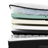 Hoxton Room Danielle Eurotop Bonnell Spring Mattress