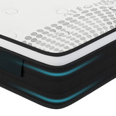 Hoxton Room Danielle Eurotop Bonnell Spring Mattress