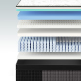 Hoxton Room Ayden Eurotop Pocket Spring Mattress