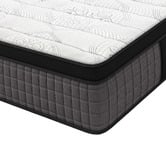 Hoxton Room Ayden Eurotop Pocket Spring Mattress