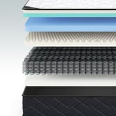 Hoxton Room Karina Bonnell Spring Mattress