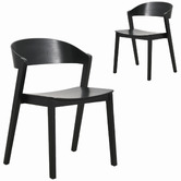 By Designs Phoebe Dining Chairs