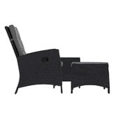 Living Fusion 2 Seater Nixon Outdoor Lounge Set