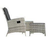 Living Fusion 2 Seater Nixon Outdoor Lounge Set