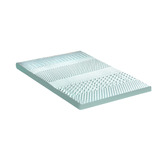 Living Fusion Maven 8cm Microfibre Mattress Topper
