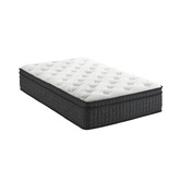 Living Fusion Medium Joanna 7 Zone Pocket Spring Mattress &amp; Pillow Set