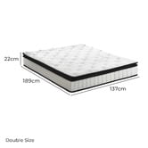 Living Fusion Clark Bonnell Spring Mattress &amp; Pillow Set